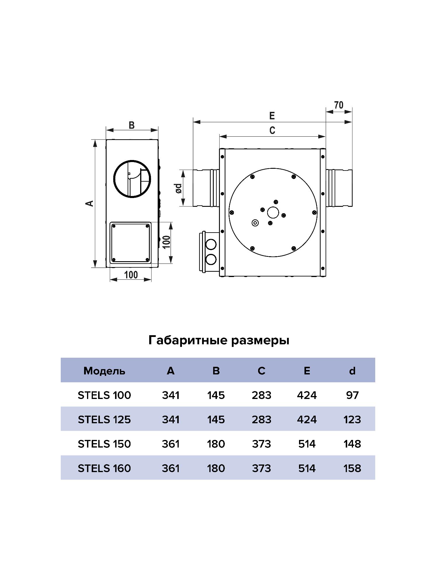 Вентилятор канальный STELS D150 центробежный ERA PRO