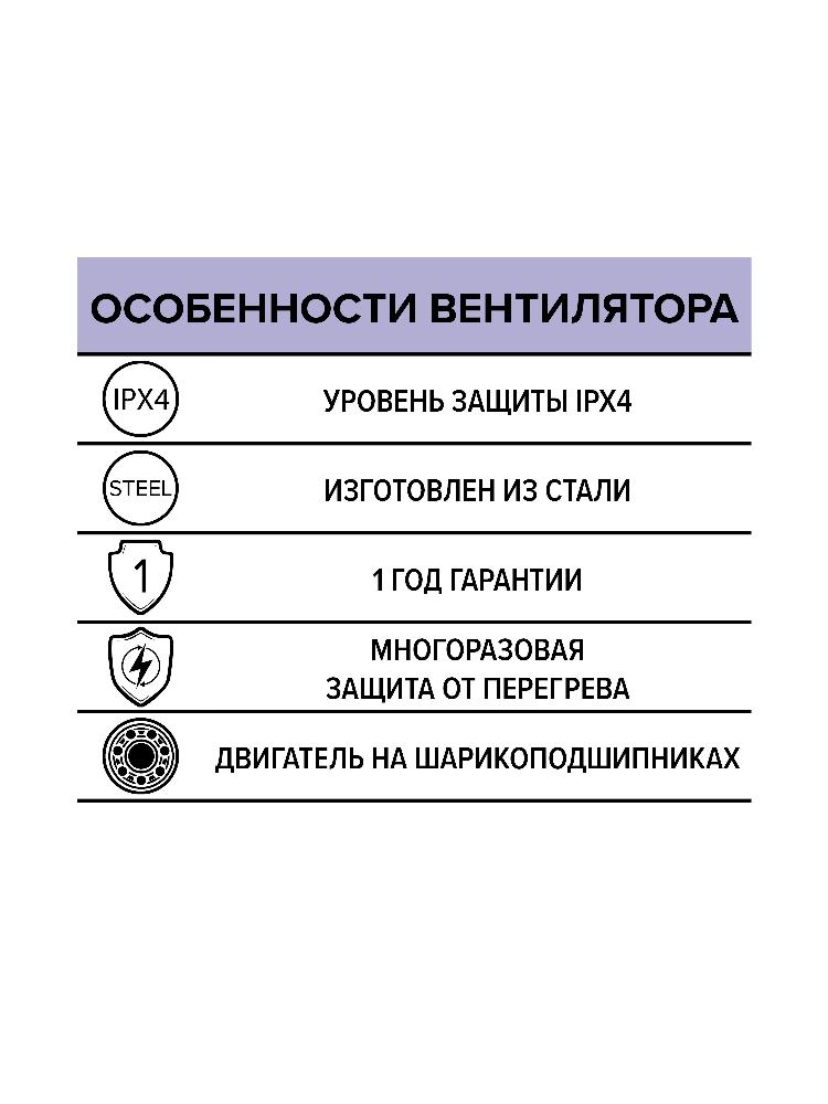 Вентилятор накладной STORM 800 6полюс ERA PRO