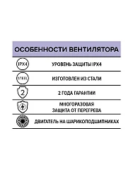 Вентилятор накладной STORM 350 4полюс ERA PRO